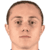 Thelo Aasgaard avatar