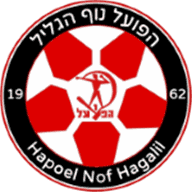 Hapoel Nof HaGalil logo