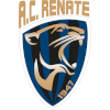 Renate Youth logo