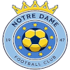 Notre Dame logo