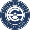 Asheville City SC (W) logo