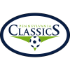 Pennsylvania Classics logo