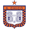 Boyaca FC U19 logo