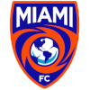 Miami FC U20 logo