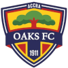 Oaks FC W logo