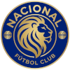 Nacional FC de Sonsonate logo